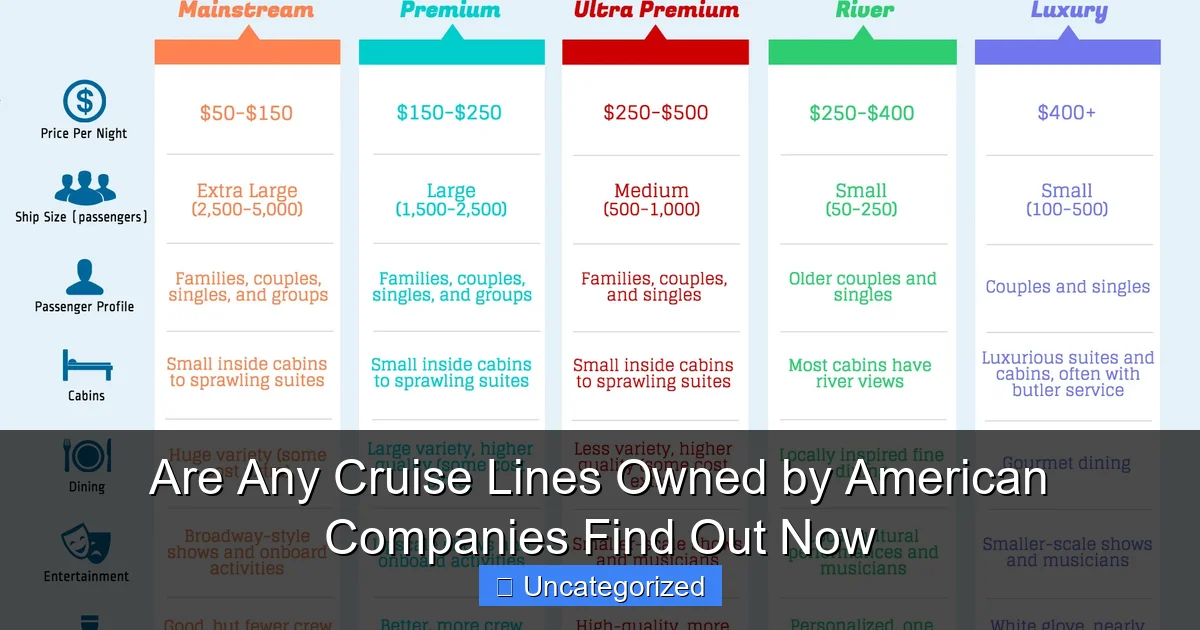 Are Any Cruise Lines Owned by American Companies Find Out Now