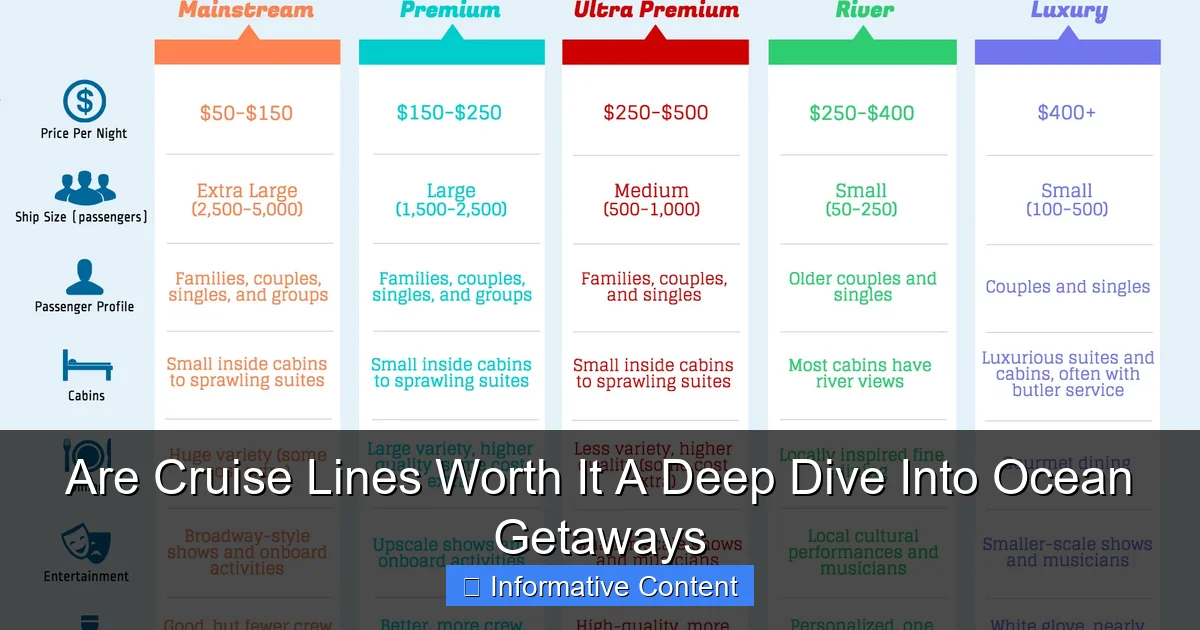 Are Cruise Lines Worth It A Deep Dive Into Ocean Getaways