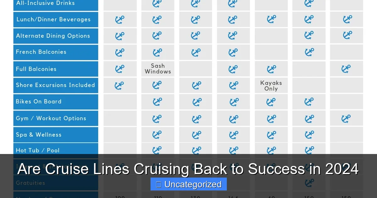 Are Cruise Lines Cruising Back to Success in 2024