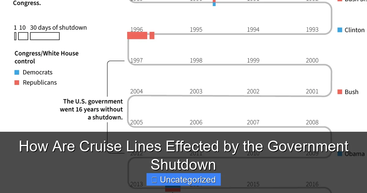 How Are Cruise Lines Effected by the Government Shutdown