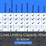 Are Cruise Lines Limiting Capacity What You Need to Know