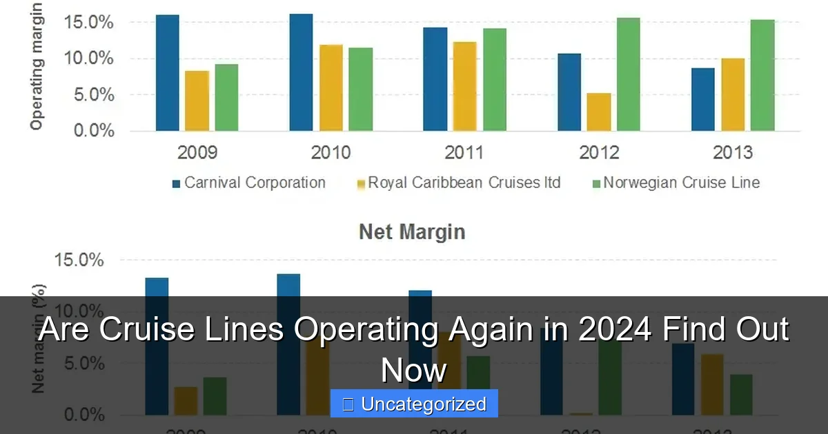 Are Cruise Lines Operating Again in 2024 Find Out Now