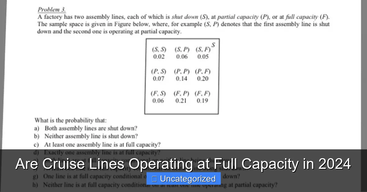 Are Cruise Lines Operating at Full Capacity in 2024