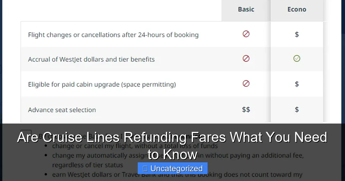 Are Cruise Lines Refunding Fares What You Need to Know