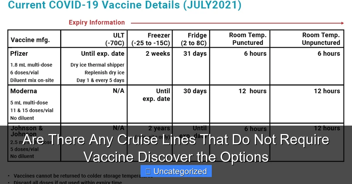 Are There Any Cruise Lines That Do Not Require Vaccine Discover the Options