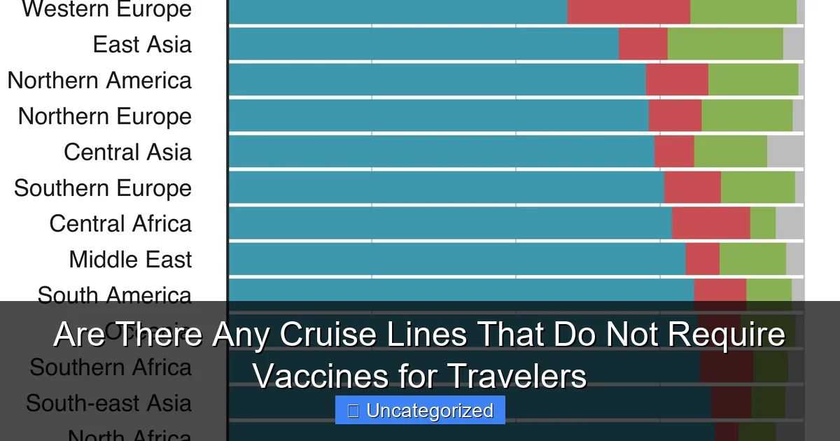 Are There Any Cruise Lines That Do Not Require Vaccines for Travelers