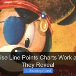 How Cruise Line Points Charts Work and What They Reveal