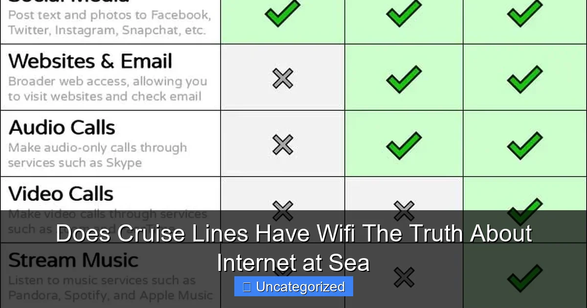 Does Cruise Lines Have Wifi The Truth About Internet at Sea