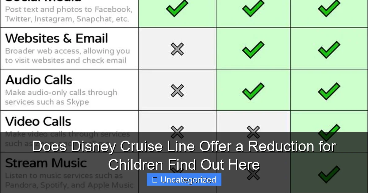 Does Disney Cruise Line Offer a Reduction for Children Find Out Here