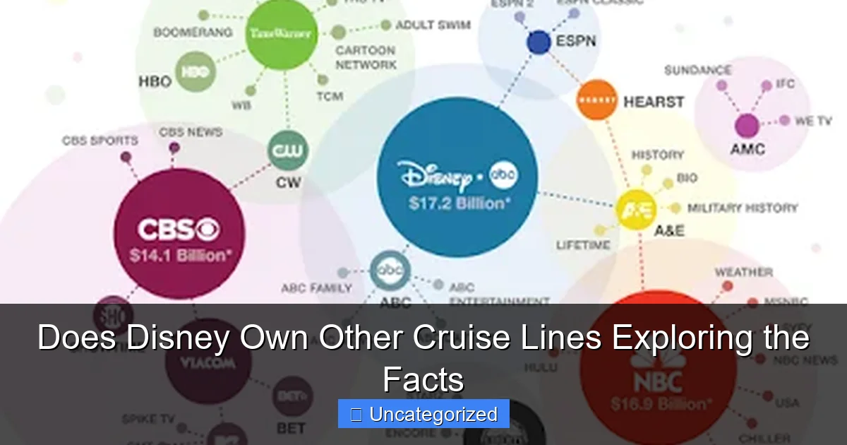 Does Disney Own Other Cruise Lines Exploring the Facts