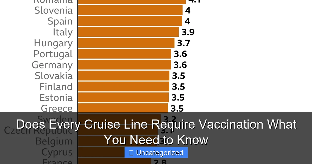 Does Every Cruise Line Require Vaccination What You Need to Know