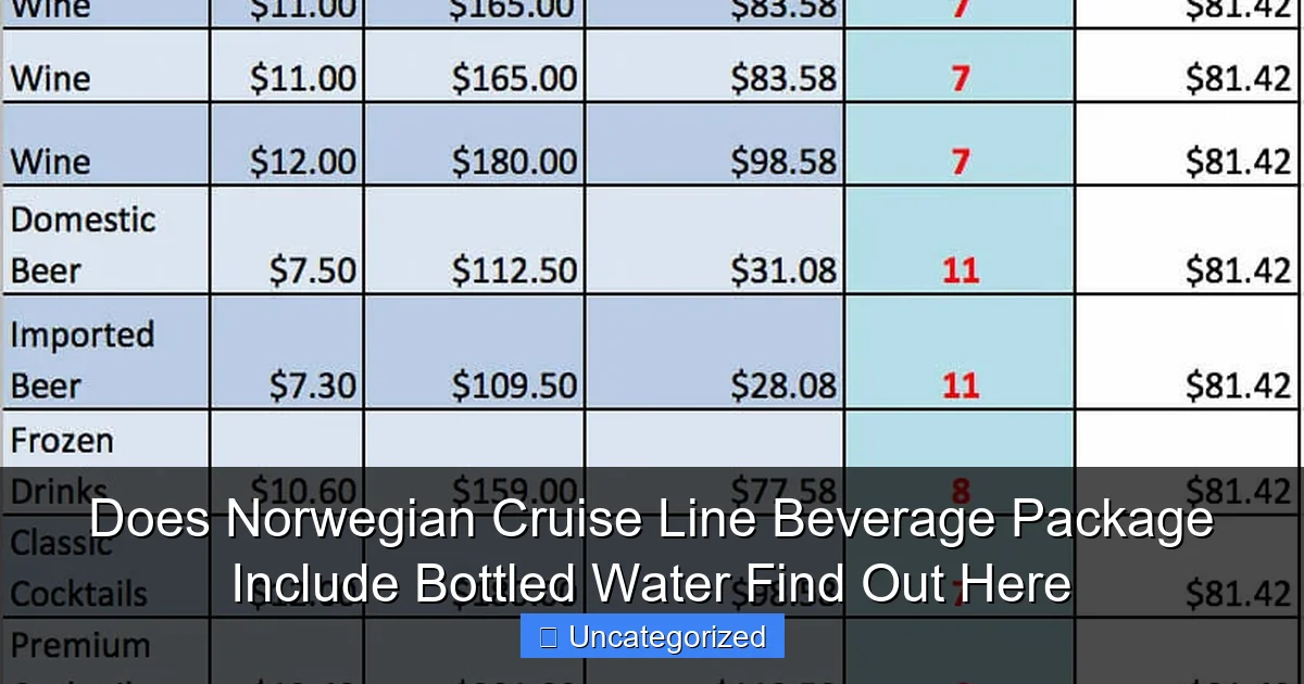 Does Norwegian Cruise Line Beverage Package Include Bottled Water Find Out Here