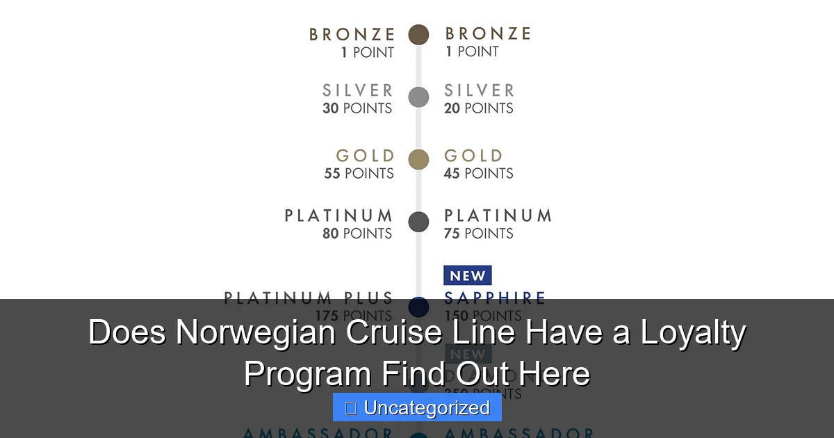 Does Norwegian Cruise Line Have a Loyalty Program Find Out Here