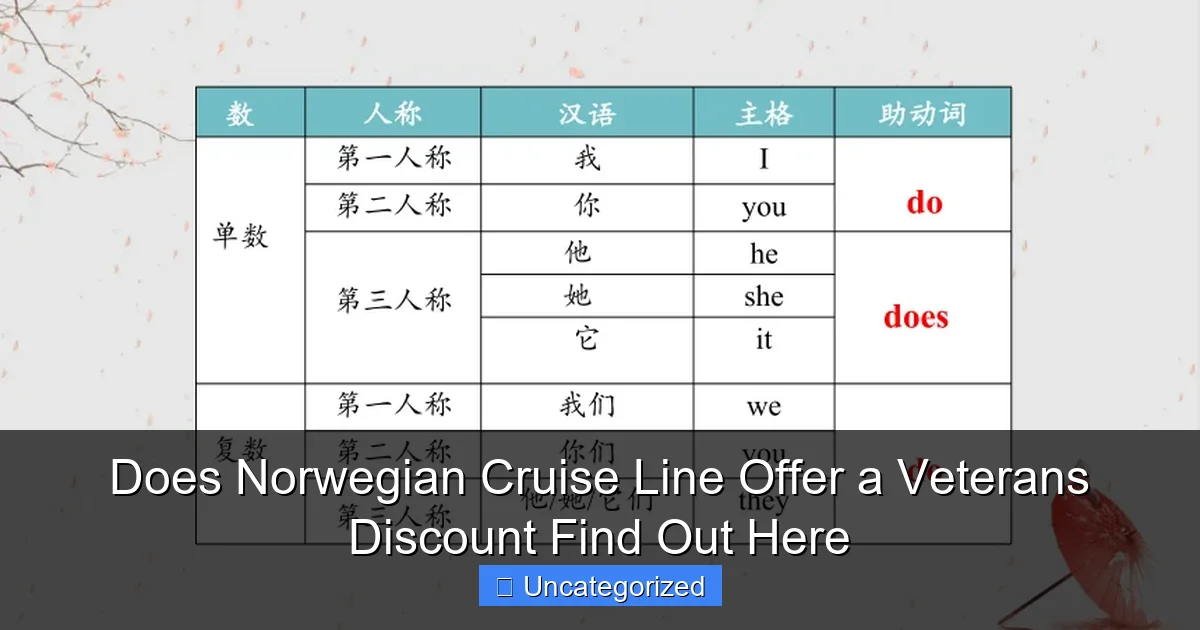 Does Norwegian Cruise Line Offer a Veterans Discount Find Out Here