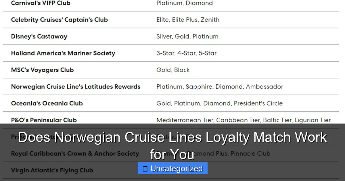 Does Norwegian Cruise Lines Loyalty Match Work for You