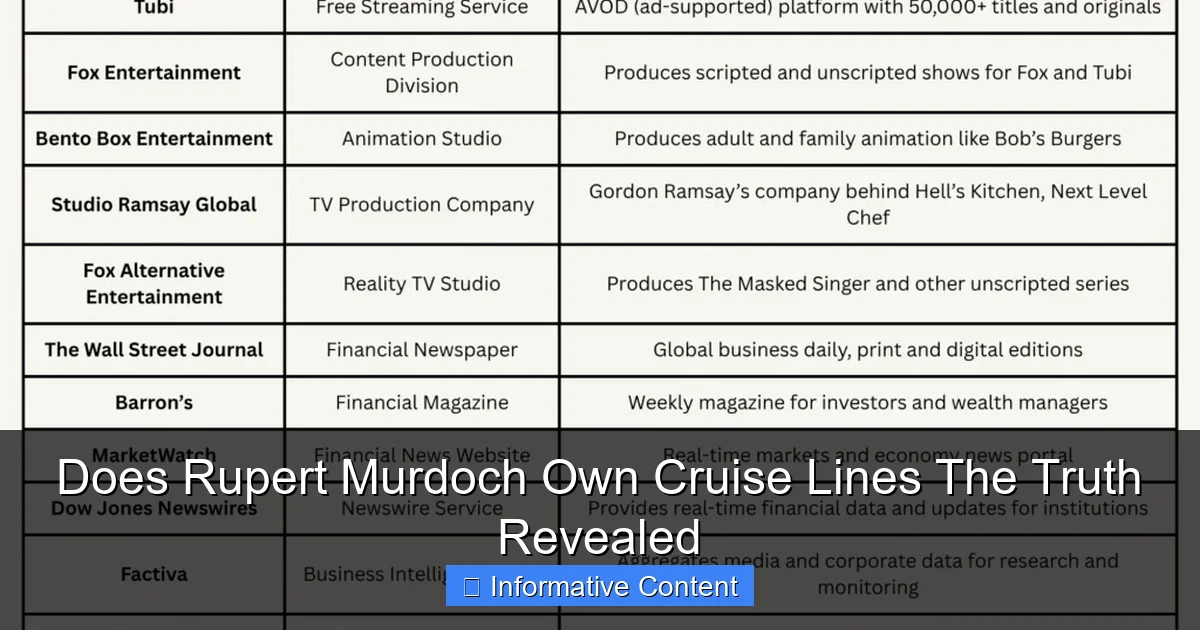 Does Rupert Murdoch Own Cruise Lines The Truth Revealed