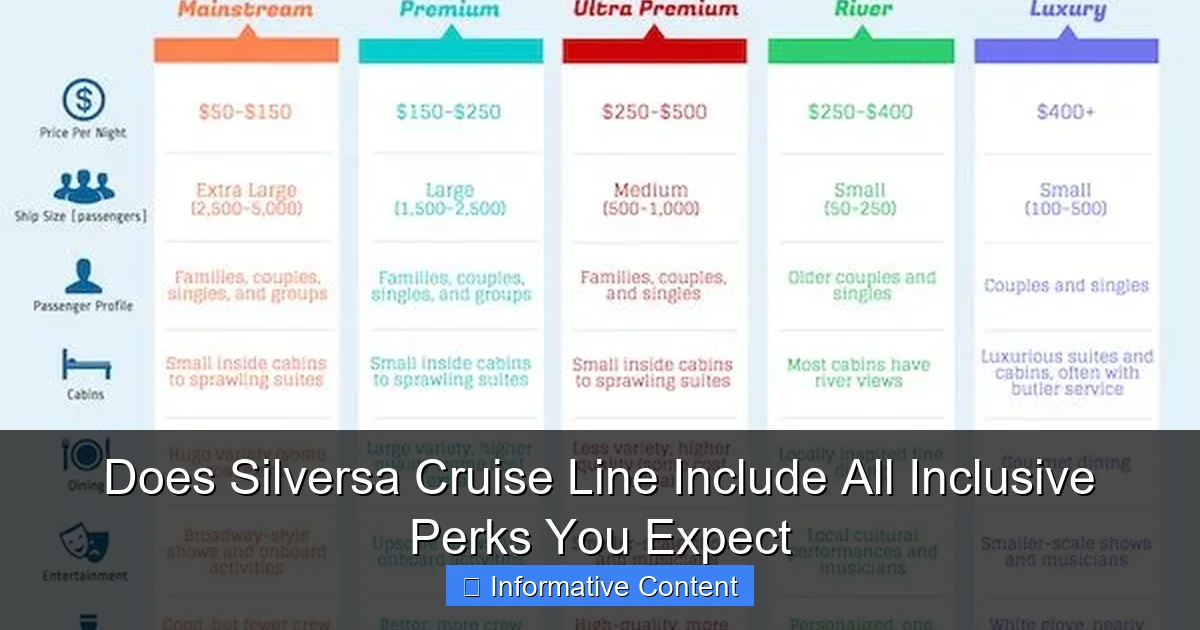 Does Silversa Cruise Line Include All Inclusive Perks You Expect