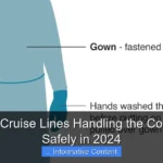 How Are Cruise Lines Handling the Coronavirus Safely in 2024