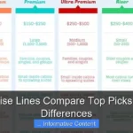 How Cruise Lines Compare Top Picks and Key Differences