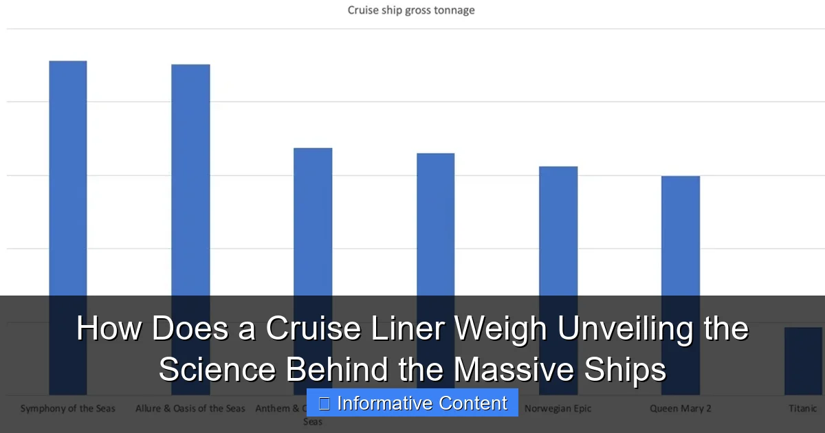 How Does a Cruise Liner Weigh Unveiling the Science Behind the Massive Ships