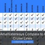How Does AmaWaterways Compare to Other River Cruise Lines