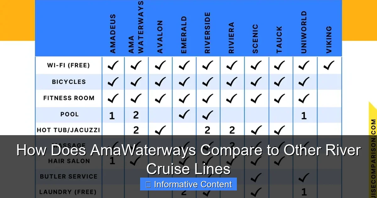How Does AmaWaterways Compare to Other River Cruise Lines