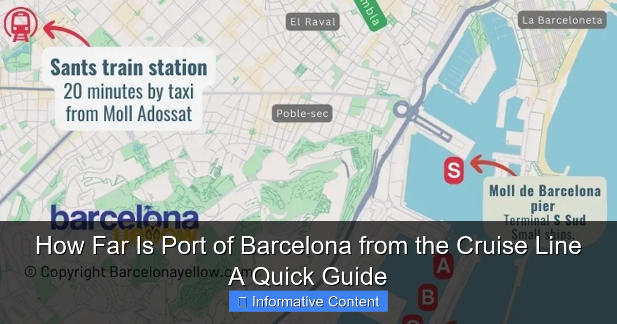 How Far Is Port of Barcelona from the Cruise Line A Quick Guide