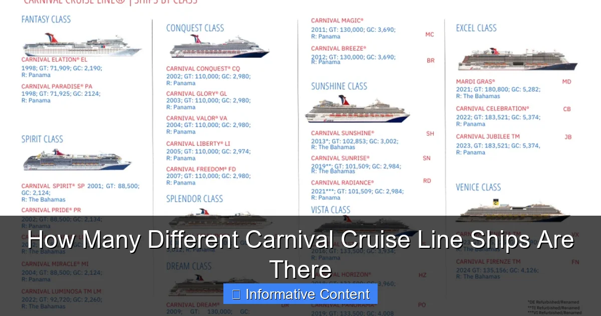 How Many Different Carnival Cruise Line Ships Are There