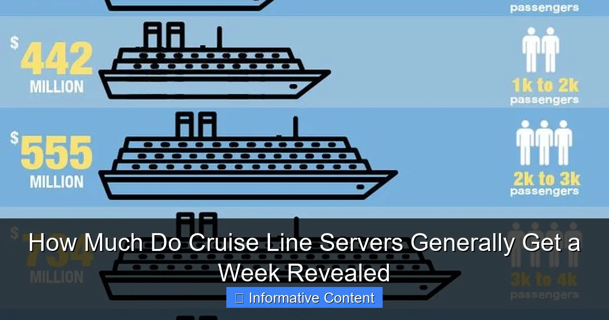 How Much Do Cruise Line Servers Generally Get a Week Revealed