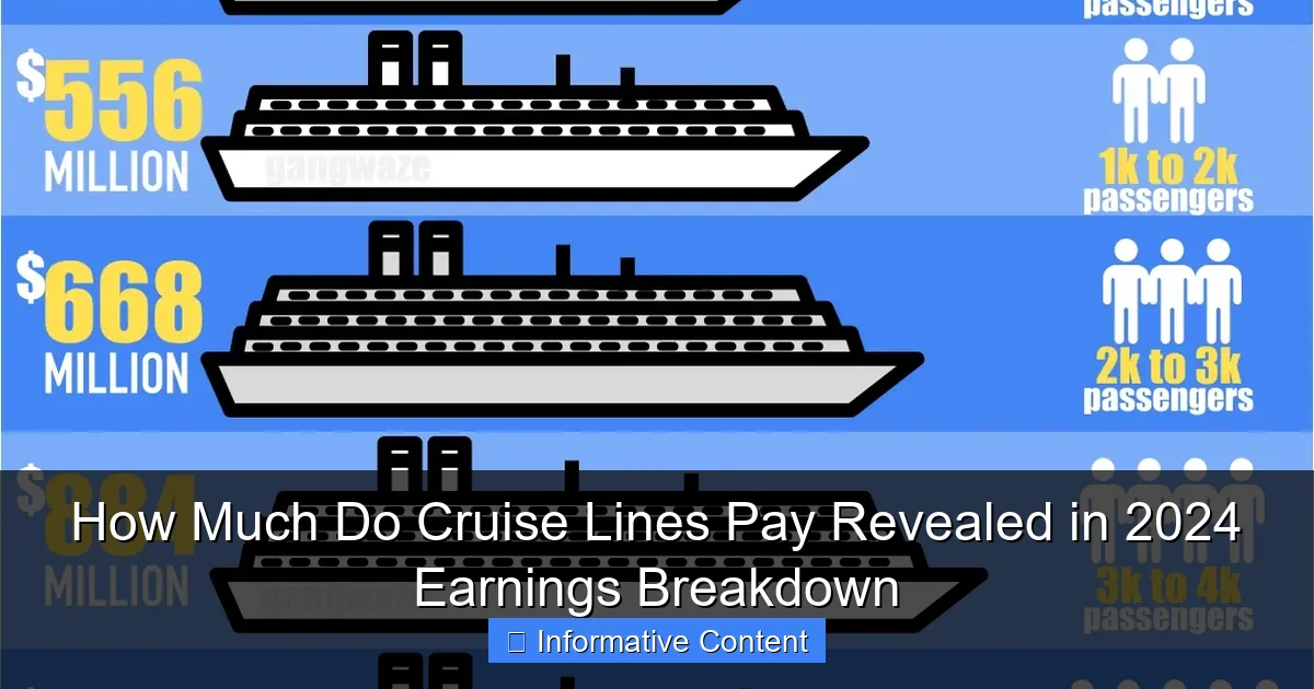 How Much Do Cruise Lines Pay Revealed in 2024 Earnings Breakdown