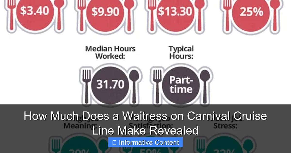 How Much Does a Waitress on Carnival Cruise Line Make Revealed