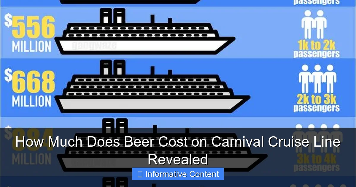 How Much Does Beer Cost on Carnival Cruise Line Revealed