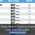 How Much Does Harbor Hopping American Cruise Line Cost Revealed