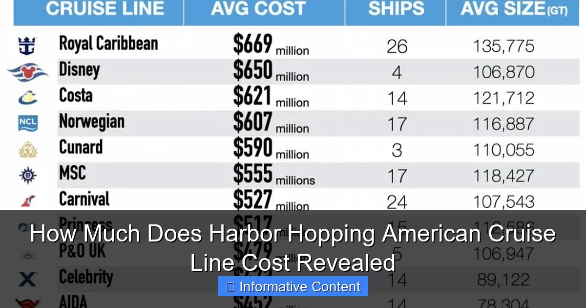How Much Does Harbor Hopping American Cruise Line Cost Revealed