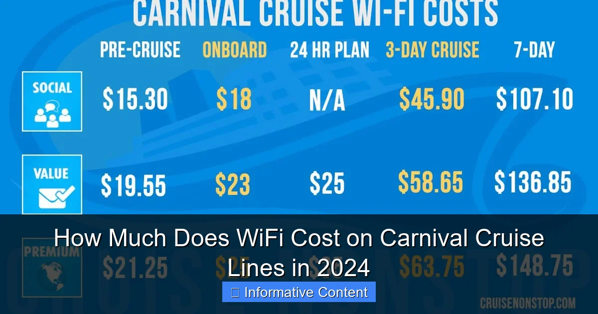 How Much Does WiFi Cost on Carnival Cruise Lines in 2024
