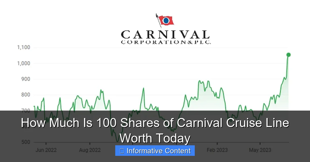 How Much Is 100 Shares of Carnival Cruise Line Worth Today