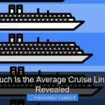 How Much Is the Average Cruise Liner Cost Revealed