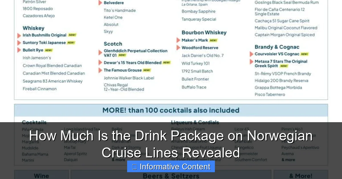 How Much Is the Drink Package on Norwegian Cruise Lines Revealed