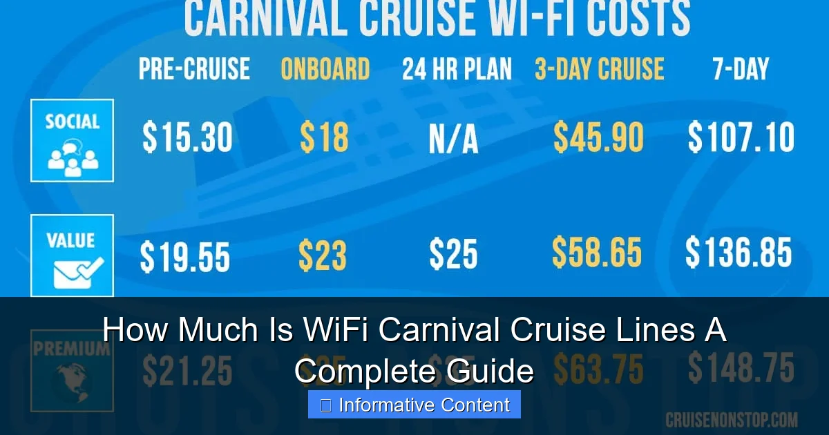 How Much Is WiFi Carnival Cruise Lines A Complete Guide