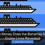 How Much Money Does the Bahamas Make From Cruise Lines Revealed
