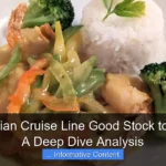 Is Norwegian Cruise Line Good Stock to Buy Now A Deep Dive Analysis