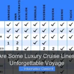 What Are Some Luxury Cruise Lines for an Unforgettable Voyage