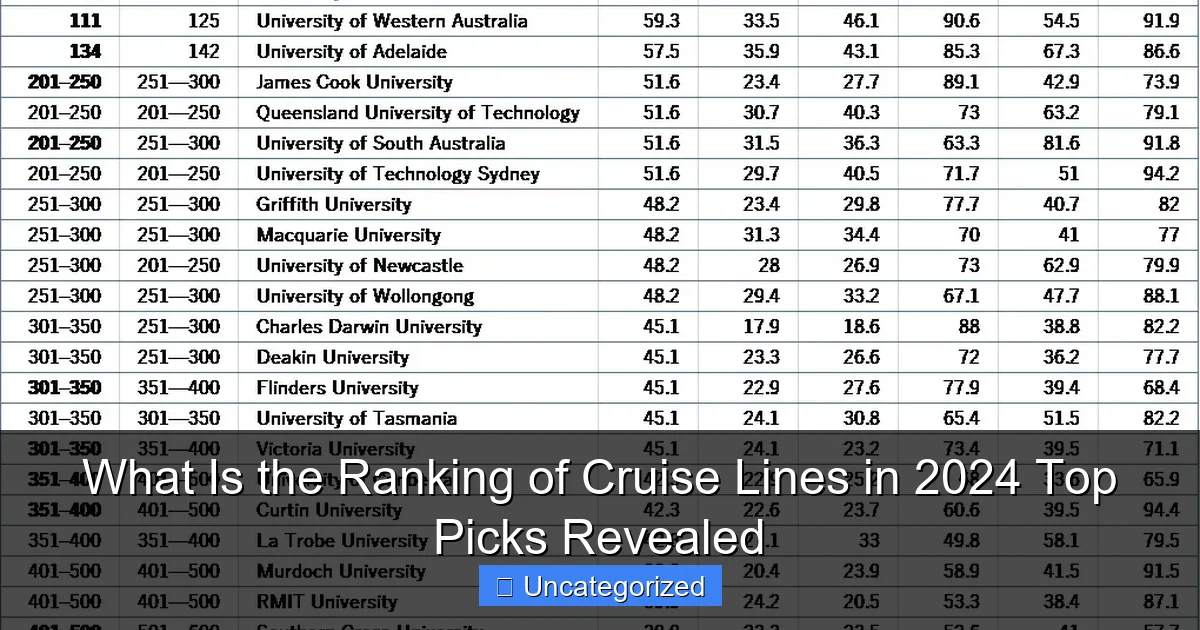 What Is the Ranking of Cruise Lines in 2024 Top Picks Revealed