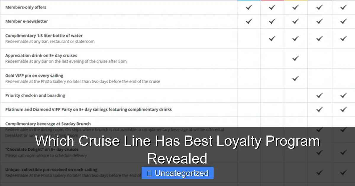 Which Cruise Line Has Best Loyalty Program Revealed