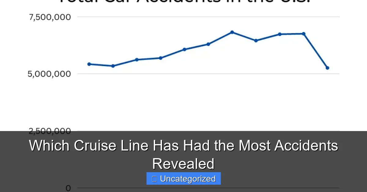 Which Cruise Line Has Had the Most Accidents Revealed