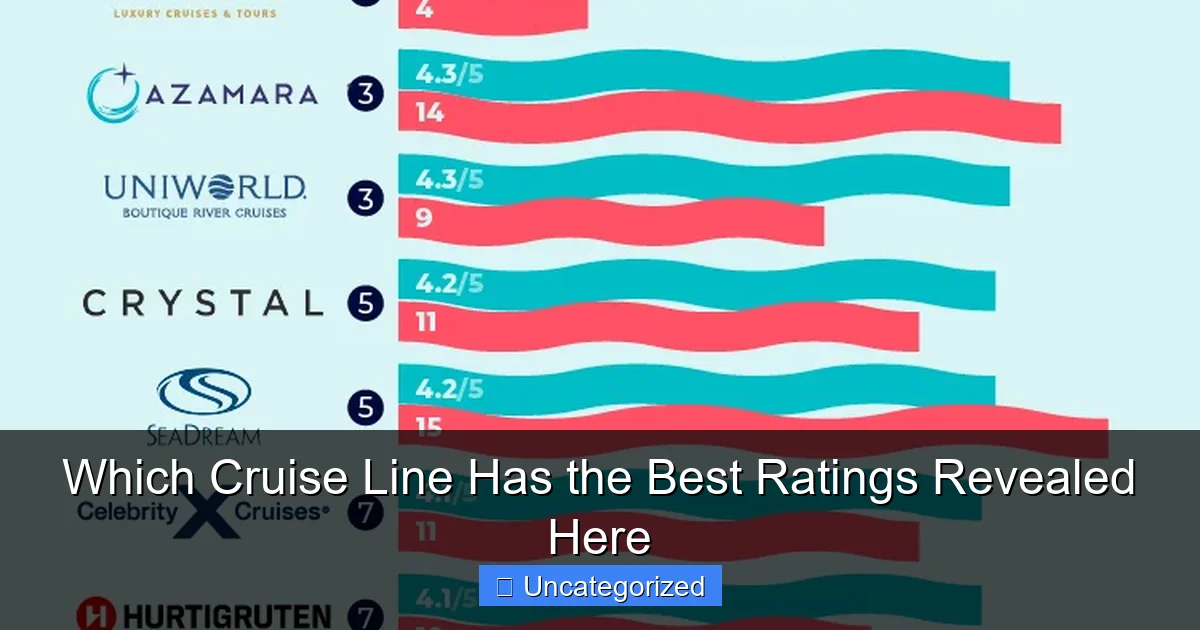 Which Cruise Line Has the Best Ratings Revealed Here
