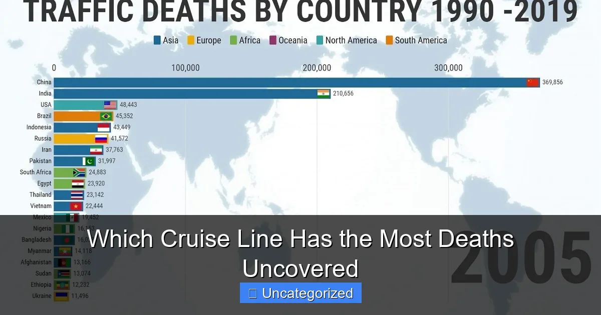 Which Cruise Line Has the Most Deaths Uncovered