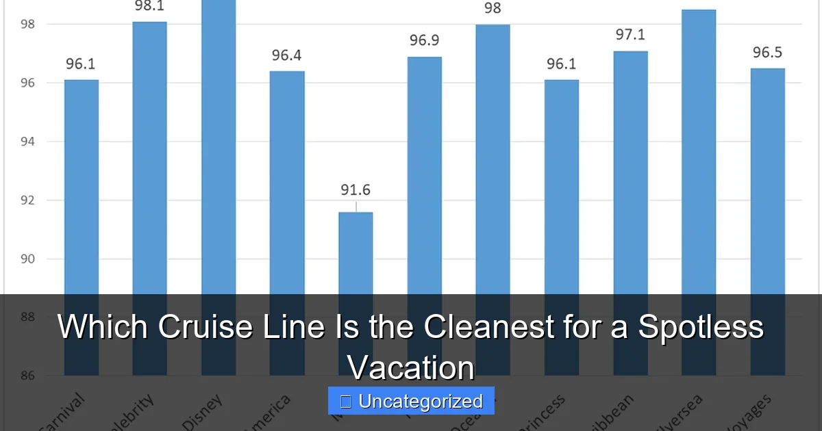 Which Cruise Line Is the Cleanest for a Spotless Vacation