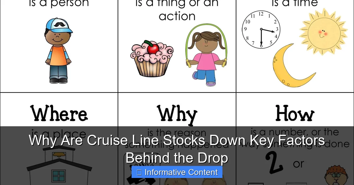 Why Are Cruise Line Stocks Down Key Factors Behind the Drop