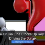 Why Are Cruise Line Stocks Up Key Factors Driving the Surge
